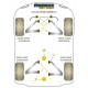 Exige Serija 2 Powerflex Front and Rear Wishbone Bush Lotus Exige Series 2 | race-shop.si