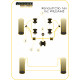 Clio I inc 16v & Williams (1990-1998) Powerflex Engine Dogbone Mount Kit (Williams) Renault Clio I inc 16v & Williams (1990-1998) | race-shop.si