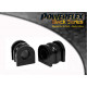Megane II inc RS 225, R26 and Cup (2002-2008) Powerflex Front Anti Roll Bar Bush 21mm Renault Megane II inc RS 225, R26 and Cup | race-shop.si