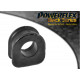 900 (1994-1998) Powerflex Steering Rack Mounting Round Type Saab 900 (1994-1998) | race-shop.si