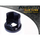 Astra MK4 - Astra G (1998-2004) Powerflex Upper Right Engine Mounting Insert Diesel Opel Astra MK4 - Astra G (1998-2004) | race-shop.si