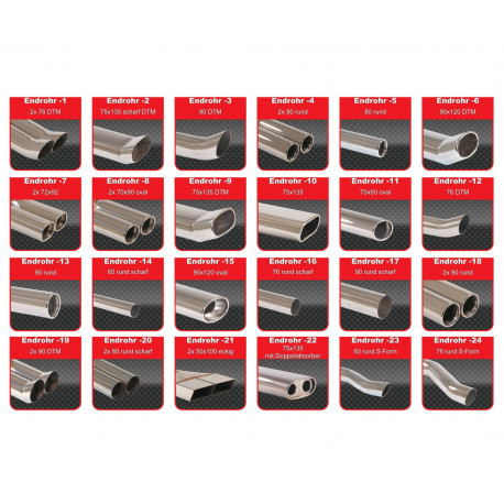 Izpušni sistemi Friedrich Motorsport 76mm Sport exhaust silencer Audi A5 B8 Sportback FWD a Quattro - ECE approval (971038-X3-X) | race-shop.si