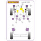 Leon & Cupra Mk1 Typ 1M 2WD (1999-2005) Powerflex Rear Beam Mounting Bush, 72.5mm Seat Leon & Cupra Mk1 Typ 1M 2WD (1999-2005) | race-shop.si
