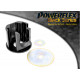 TT MK2 8J (2007-2014) Powerflex Lower Engine Mount Insert (Large) Audi TT MK2 8J (2007-2014) | race-shop.si