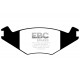 Zavore EBC Sprednje zavorne ploščice EBC Ultimax OEM Replacement DP515 | race-shop.si