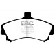 Zavore EBC Sprednje zavorne ploščice EBC Greenstuff 2000 Sport DP21564 | race-shop.si