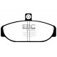 Zavore EBC Sprednje zavorne ploščice EBC Greenstuff 2000 Sport DP2435 | race-shop.si