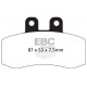 Zavore EBC Moto EBC zavorne ploščice Organic FA177 | race-shop.si