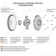Sklopke in diski SACHS Performance CLUTCH KIT PCS 240 Sachs Performance | race-shop.si