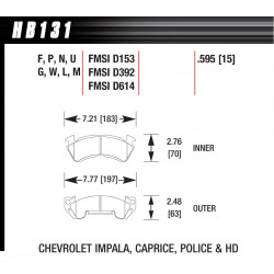 Front Zavorne ploščice Hawk HB131F.595, Street performance, min-max 37°C-370°C