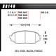 Zavorne ploščice HAWK performance Front Zavorne ploščice Hawk HB148G.560, Race, min-max 90°C-465°C | race-shop.si