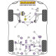 A3 / S3 / RS3 Powerflex Transmission Mount Insert Audi A3 Quattro MK2 8P (2003-2012) | race-shop.si