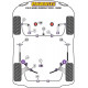 E36 3 Serija Compact (1993-2000) Powerflex Engine Mount BMW 3 Series E36 Compact (1993-2000) | race-shop.si