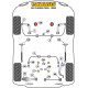 E36 3 Serija (1990 - 1998) Powerflex Rear Subframe Front Mounting Bush BMW 3 Series E36 inc M3 (1990 - 1998) | race-shop.si