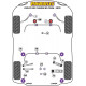 Poliuretanski silent bloki Powerflex Jack Pad Adaptor BMW 3 Series E90, E91, E92 & E93 M3 inc GTS & Cab | race-shop.si