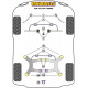F30, F31, F34 3 Serija Powerflex Shift Arm Front Bush Oval BMW 3 Series F30, F31, F34, F80 | race-shop.si