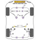 Poliuretanski silent bloki Powerflex Shift Arm Front Bush Round BMW 5 Series E28 (1982 - 1988) | race-shop.si