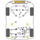 E39 5 Serija 535 to 540 & M5 Powerflex Shift Arm Front Bush Oval BMW 5 Series E39 535 to 540 & M5 | race-shop.si