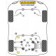 Poliuretanski silent bloki Powerflex Jack Pad Adaptor BMW 5 Series E60, E61 xDrive | race-shop.si
