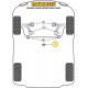 Partner / Ranch Modeli Powerflex Universal Exhaust Mount Peugeot Ranch (1996-2012) | race-shop.si