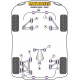Poliuretanski silent bloki Powerflex Rear Wishbone Bush Short TVR Cerbera | race-shop.si