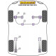 Escort Modeli Powerflex Front Anti Roll Bar Mount 22mm Ford Escort Mk1 (1968-1975) | race-shop.si