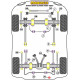 Range Rover inc Sport, Evoque & Classic Powerflex Front Anti Roll Bar Bush 28mm Land Rover Range Rover Classic (1986-1995) | race-shop.si