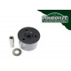 9000 (1985-1998) Powerflex Gearbox Mounting Manual 94 on, All Years Auto Saab 9000 (1985-1998) | race-shop.si