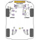 Poliuretanski silent bloki Powerflex Front Arm-Upper Inner Bush Volkswagen T25/T3 Type 2 Diesel Models | race-shop.si