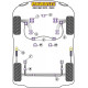 Golf MK1 (1973 - 1985) Powerflex Front Wishbone Rear Bush Volkswagen Golf MK1 (1973 - 1985) | race-shop.si
