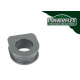 Golf MK1 (1973 - 1985) Powerflex Steering Rack Mount Volkswagen Golf MK1 (1973 - 1985) | race-shop.si