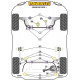 V60 (2011 on) Powerflex Rear Subframe Rear Bush Inserts Volvo V60 (2011 on) | race-shop.si
