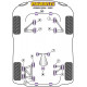 Cerbera Powerflex Rear Lower Wishbone Adjuster Bush TVR Cerbera | race-shop.si