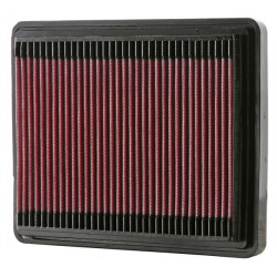 Nadomestni zračni filter K&N 33-2081