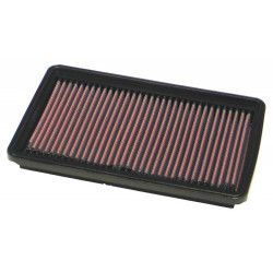 Nadomestni zračni filter K&N 33-2161