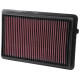 Nadomestni zračni filtri za originalni airbox Nadomestni zračni filter K&N 33-2489 | race-shop.si
