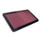 Nadomestni zračni filtri za originalni airbox Nadomestni zračni filter K&N 33-2545 | race-shop.si