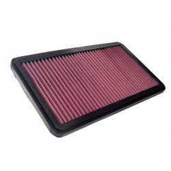 Nadomestni zračni filter K&N 33-2545