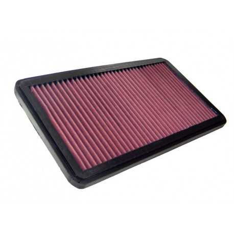 Nadomestni zračni filtri za originalni airbox Nadomestni zračni filter K&N 33-2545 | race-shop.si
