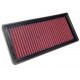 Nadomestni zračni filtri za originalni airbox Nadomestni zračni filter K&N 33-2599 | race-shop.si