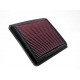 Nadomestni zračni filtri za originalni airbox Nadomestni zračni filter K&N 33-2800 | race-shop.si