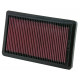 Nadomestni zračni filtri za originalni airbox Nadomestni zračni filter K&N 33-2005 | race-shop.si