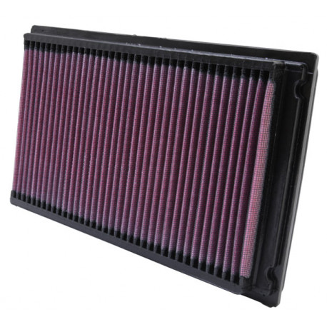 Nadomestni zračni filtri za originalni airbox Nadomestni zračni filter K&N 33-2031-2 | race-shop.si
