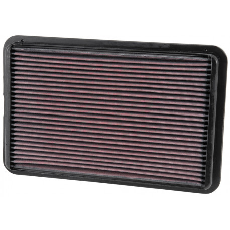 Nadomestni zračni filtri za originalni airbox Nadomestni zračni filter K&N 33-2064 | race-shop.si