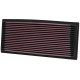 Nadomestni zračni filtri za originalni airbox Nadomestni zračni filter K&N 33-2085 | race-shop.si