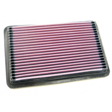 Nadomestni zračni filtri za originalni airbox Nadomestni zračni filter K&N 33-2093 | race-shop.si