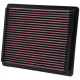 Nadomestni zračni filtri za originalni airbox Nadomestni zračni filter K&N 33-2106-1 | race-shop.si