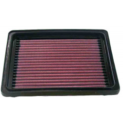 Nadomestni zračni filter K&N 33-2143