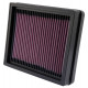 Nadomestni zračni filtri za originalni airbox Nadomestni zračni filter K&N 33-2151 | race-shop.si