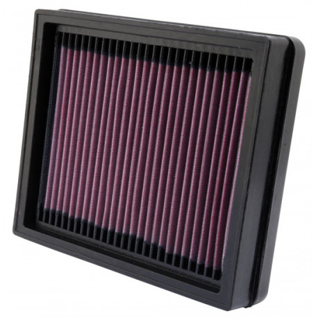 Nadomestni zračni filtri za originalni airbox Nadomestni zračni filter K&N 33-2151 | race-shop.si